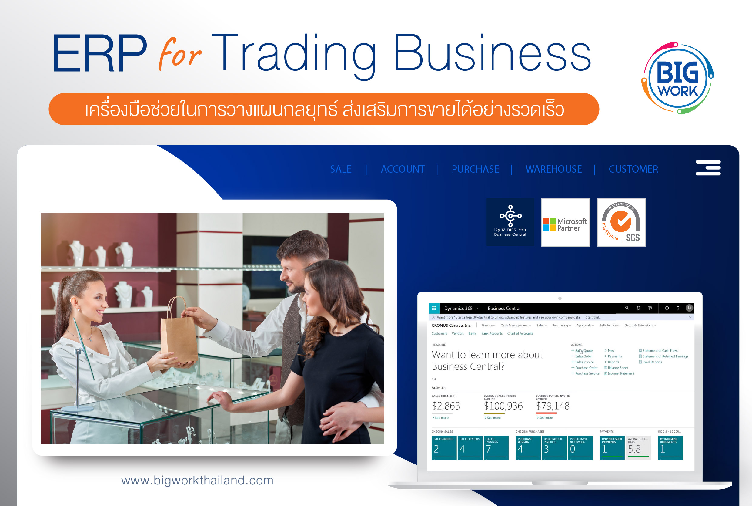 ERP for Trading Business  ระบบ ERP ธุรกิจซื้อมาขายไป